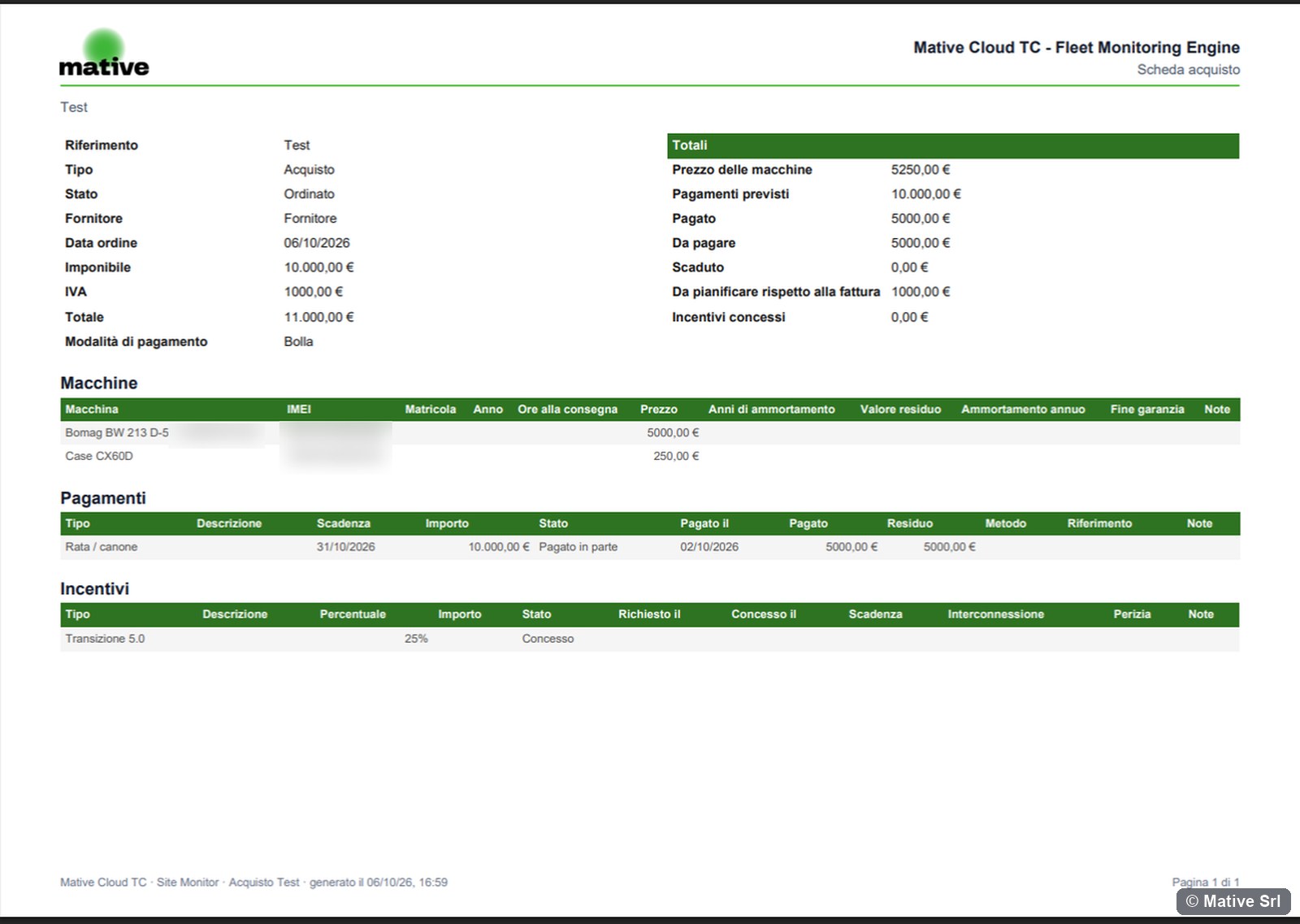 First page of the purchase sheet PDF with data, totals and the machines, payments and incentives tables