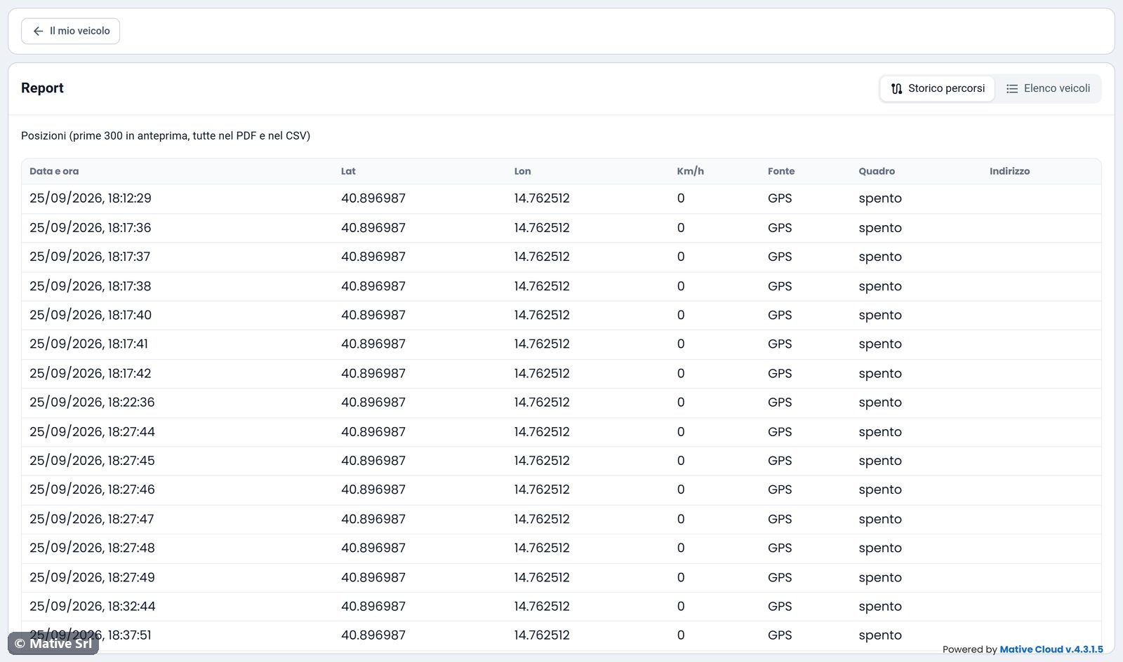 Positions table in the preview