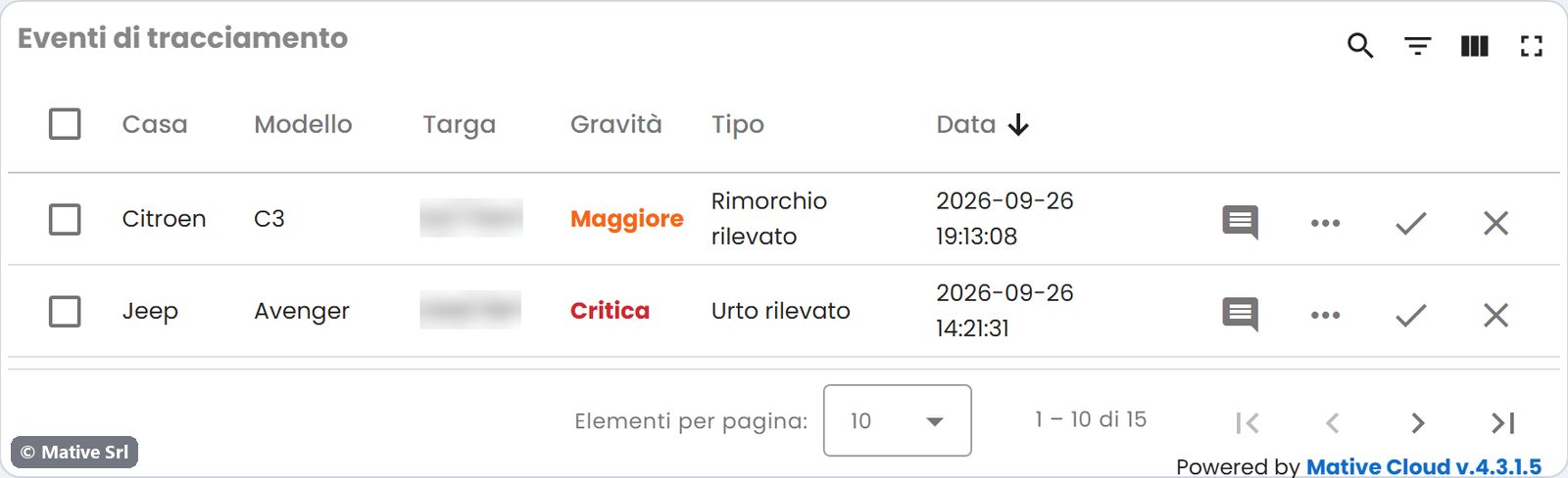 Tabella Eventi di tracciamento con un allarme maggiore e uno critico