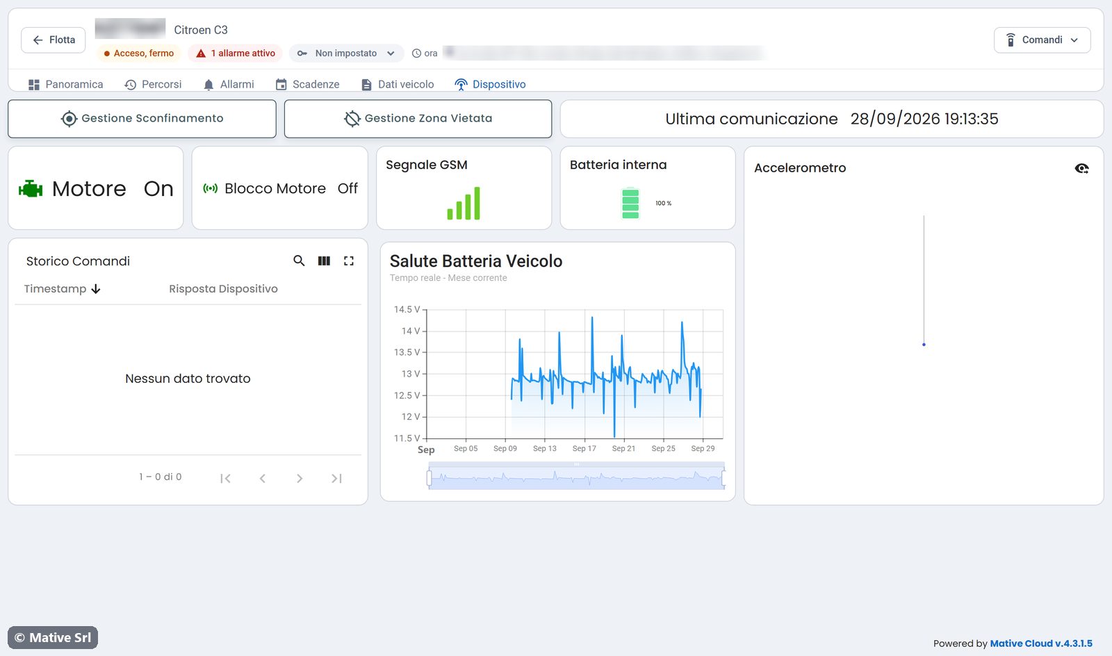 Scheda Dispositivo di un veicolo con localizzatore senza collegamento CAN bus